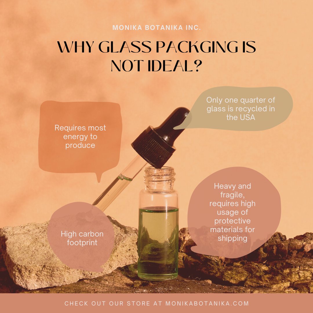 Why we limit glass packaging? - Monika Botanika Inc.
