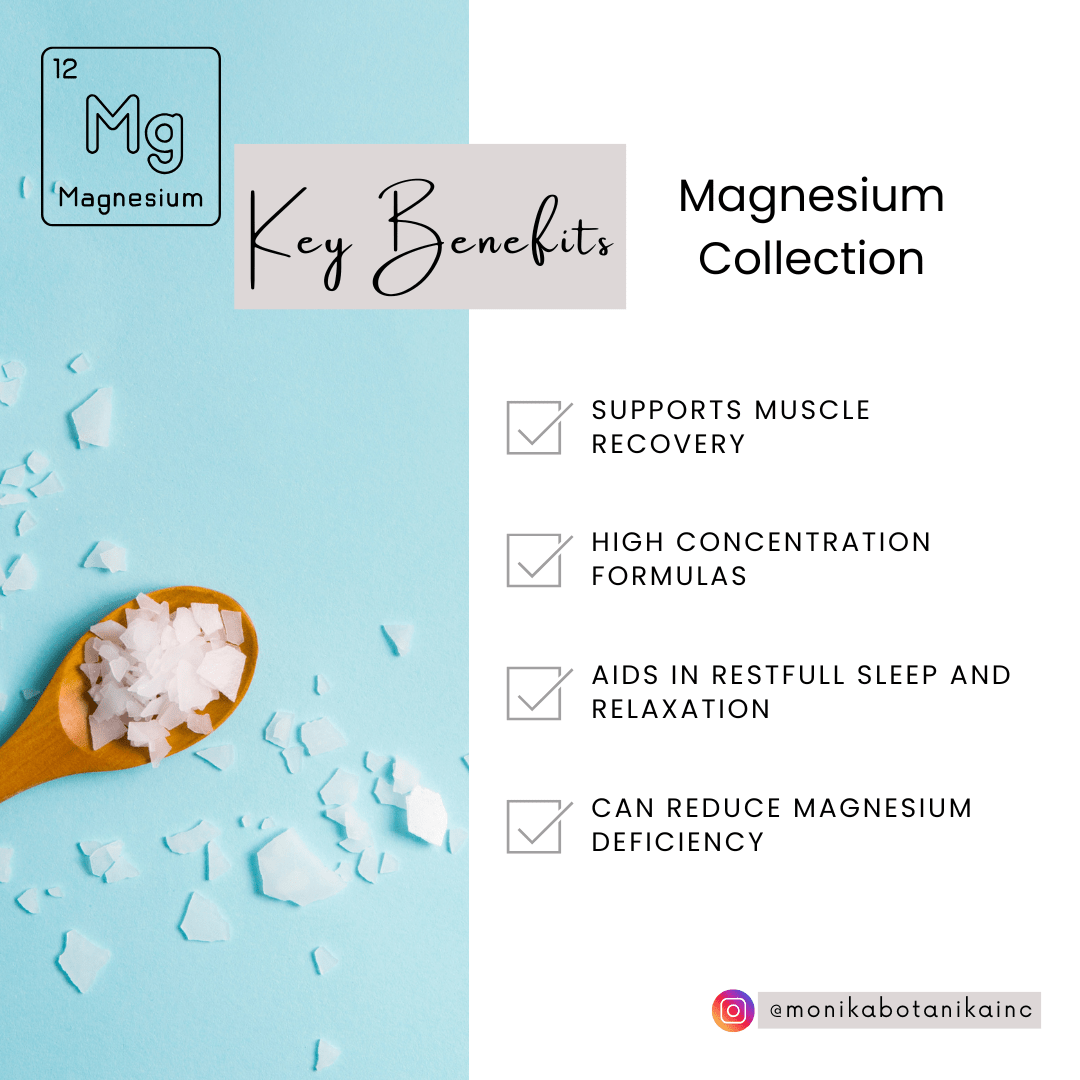 Magnesium Body Butter - Monika Botanika Inc.
